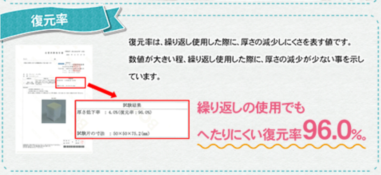 ���b�g���̕������͂X�U��