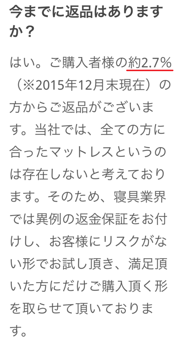 ���b�g����ԕi�����l�̊���