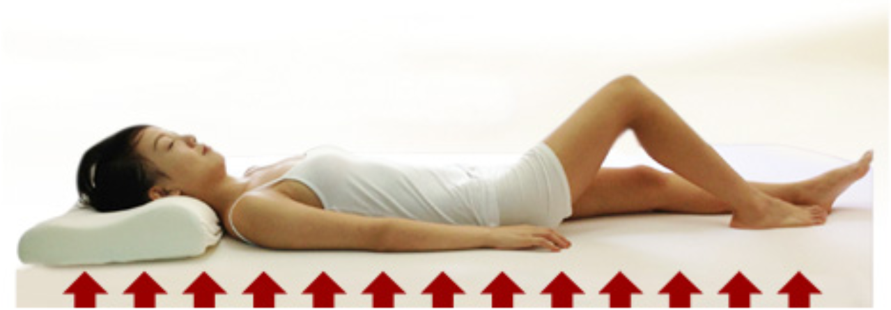 ��������Ƒ̈����U�����