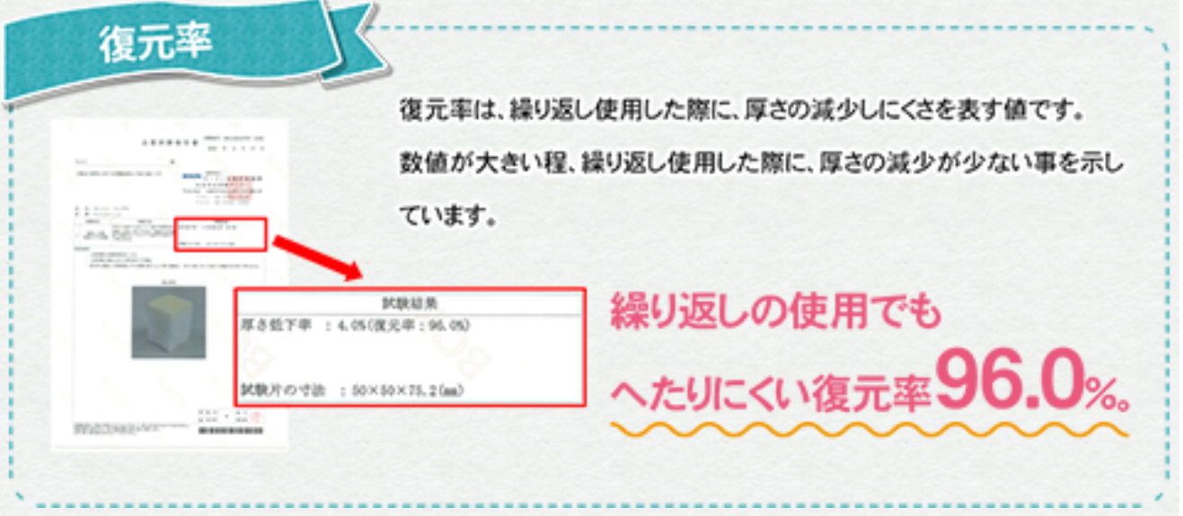 ���b�g���͂ւ���ɂ���