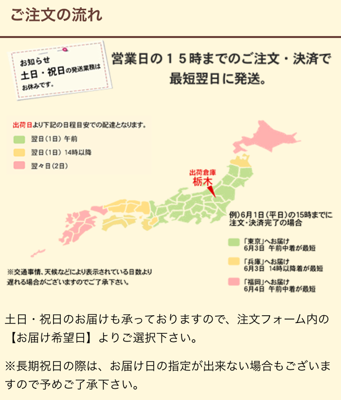 ���b�g���̔������ڈ�