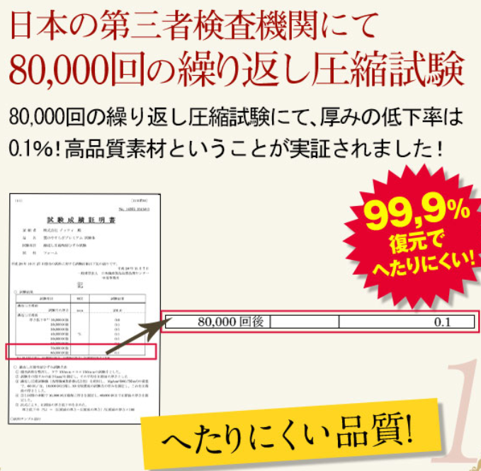 �_�̂₷�炬�v���~�A���͑ϋv��������