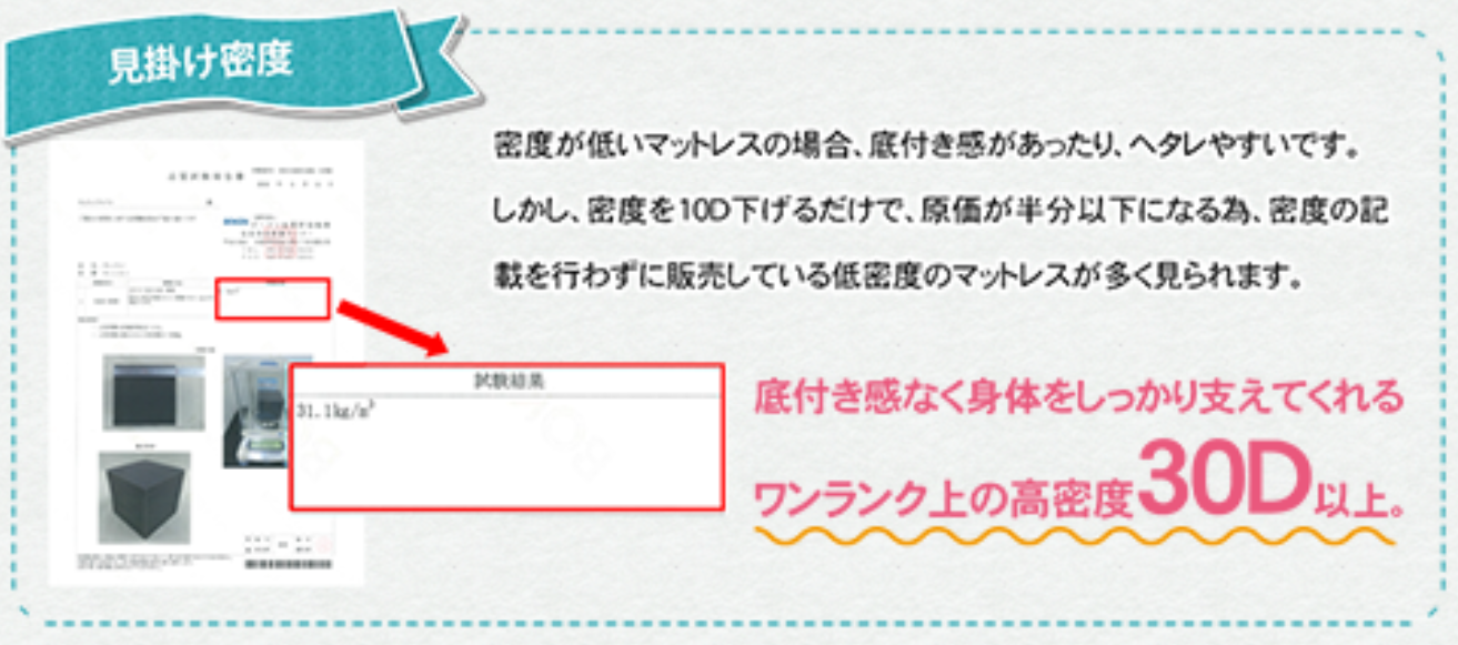 ���b�g���͂R�OD