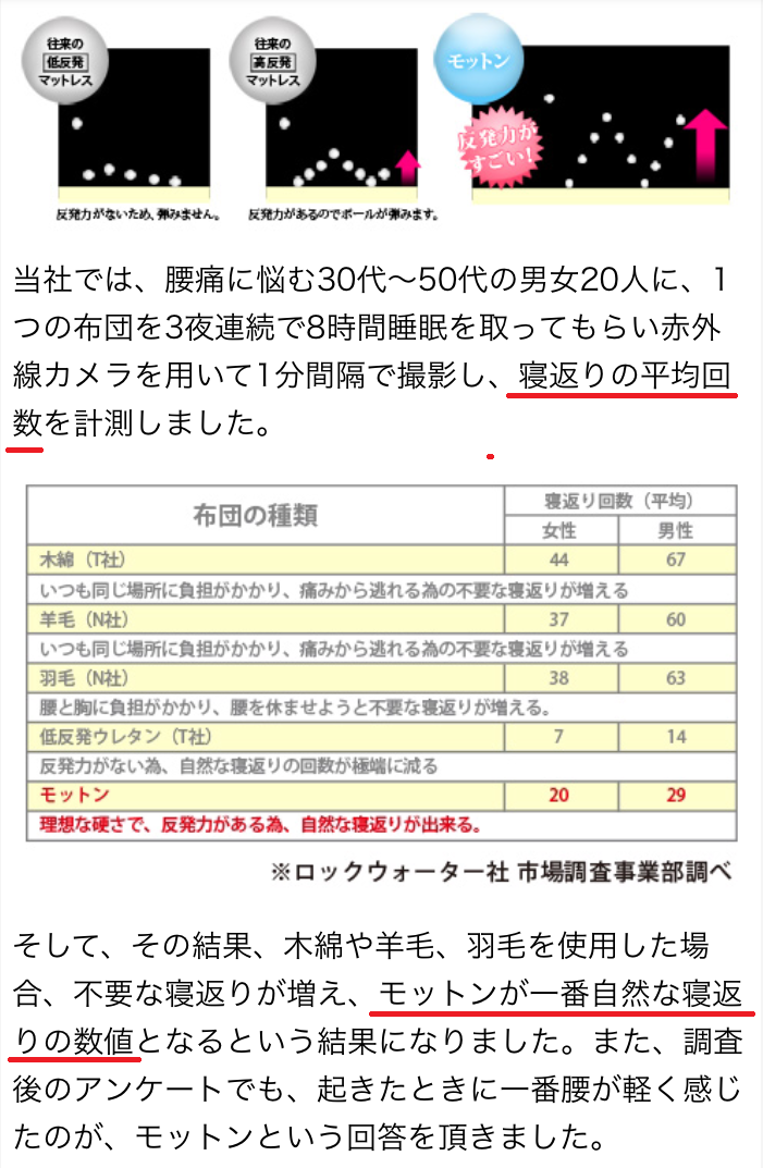 ���b�g���̕��ϐQ�Ԃ��