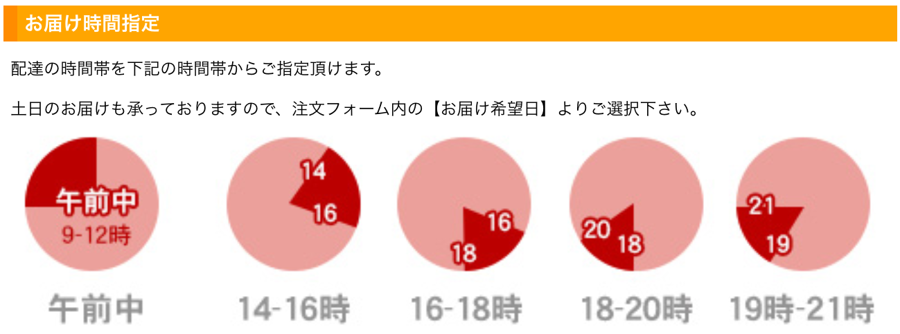 �I���ł���z�����ԑ�