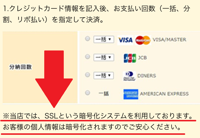 sslのシステムが採用されている