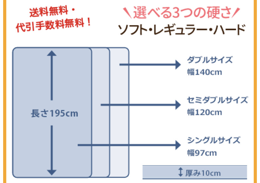 ���b�g���̃T�C�Y�E�傫���E����