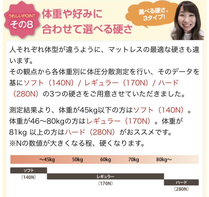 ���b�g���̑̏d�ʍd���̑I�ѕ�