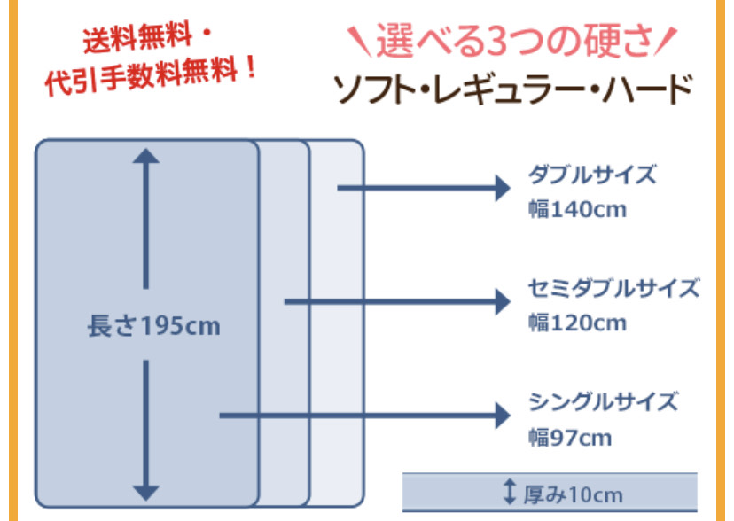 ���b�g���̃T�C�Y