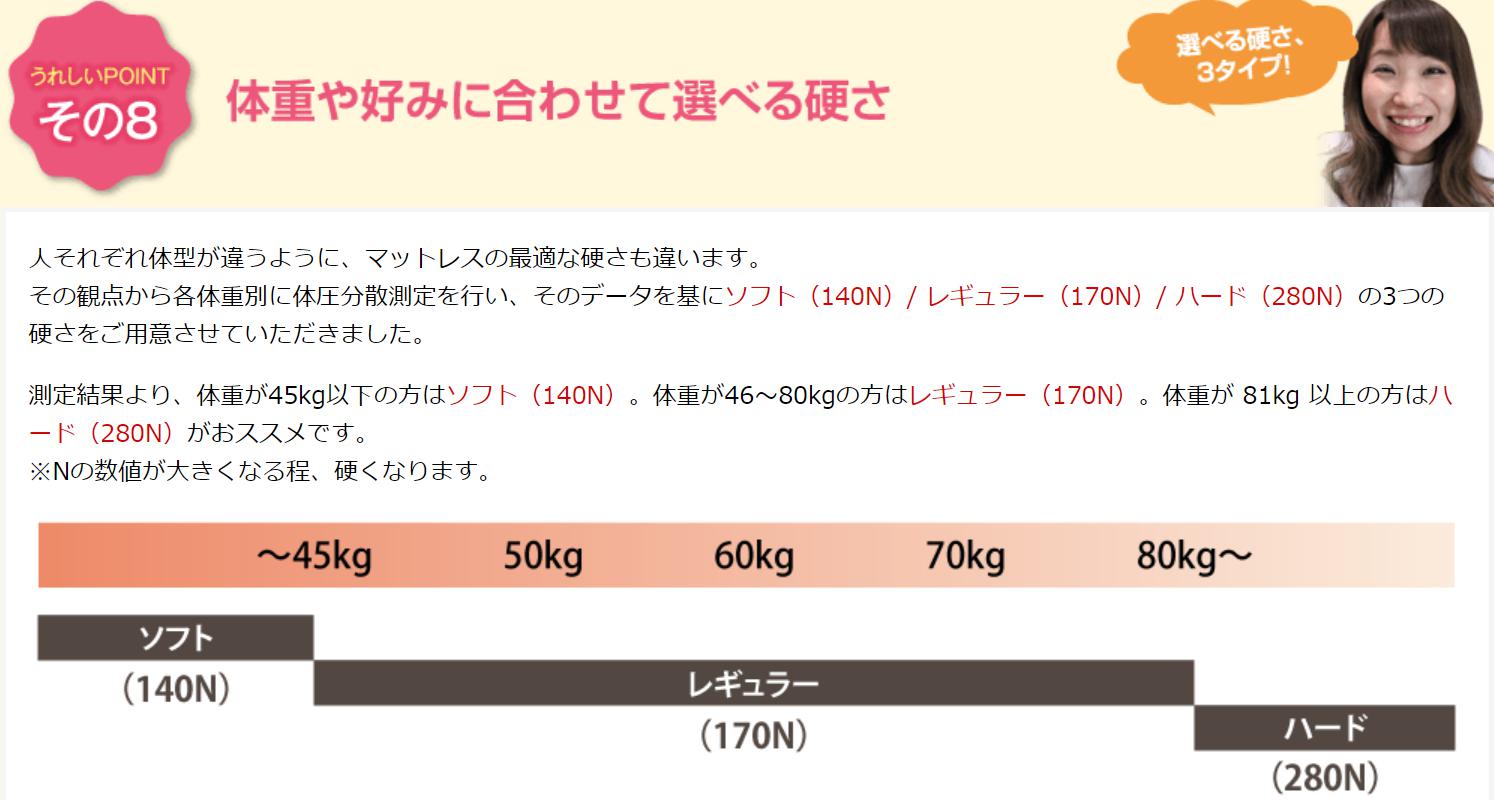 ���b�g���̍d����I�ԋK��